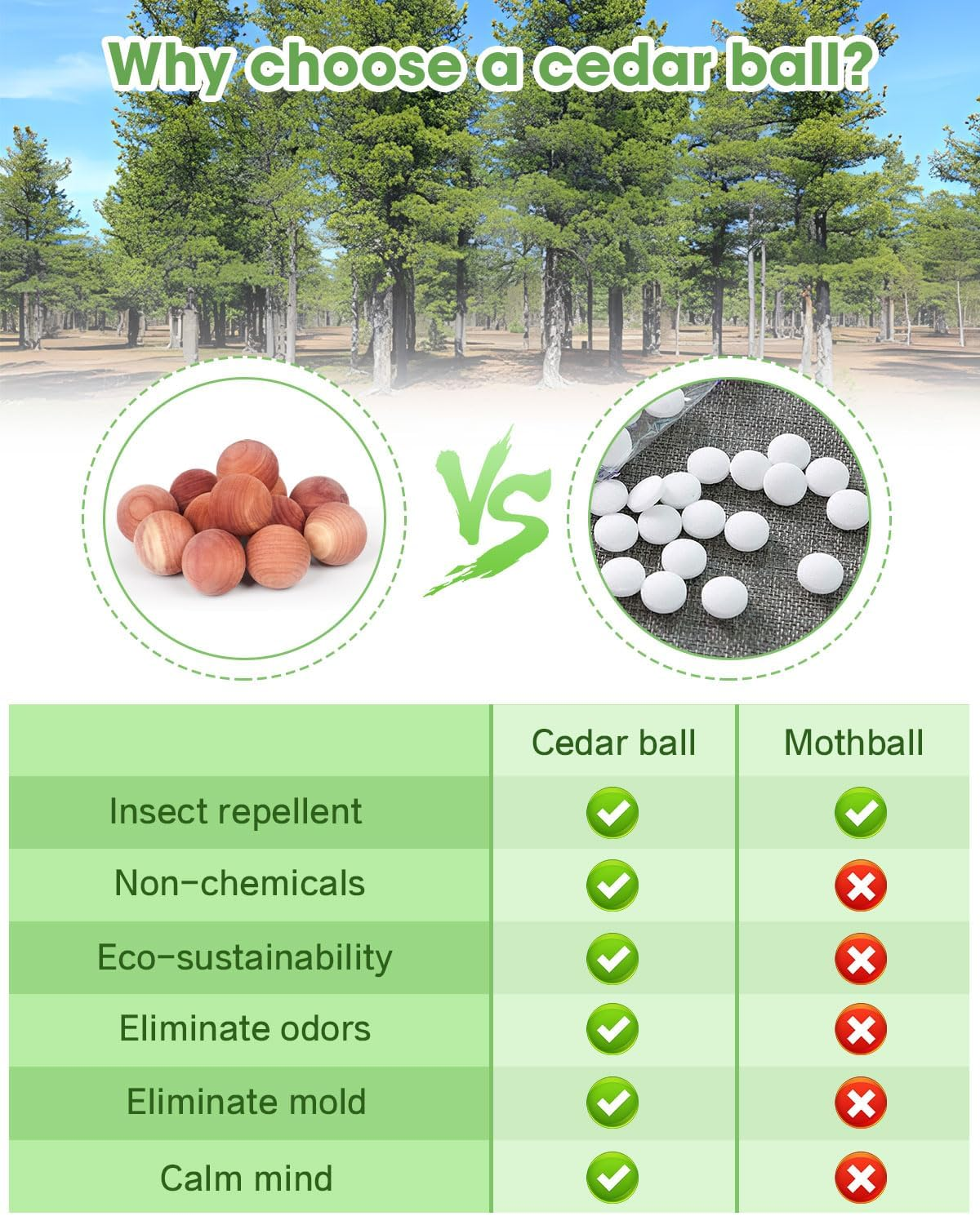 Cedar Balls for Clothes Storage, Aromatic Scent Cedar Wood Balls for Kitchen, Closets Storage and Drawers Freshener, 60 Pack