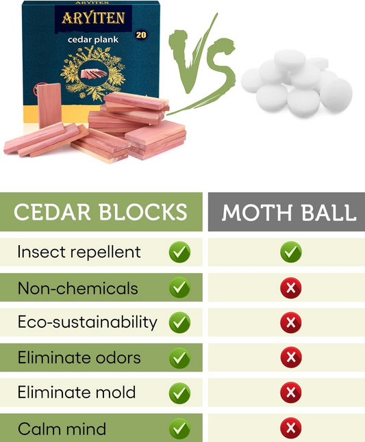 Cedar Blocks for Clothes Storage, 42 Cedar Planks - Aromatic Scent Cedar Wood Planks for Closets and Drawers Freshener